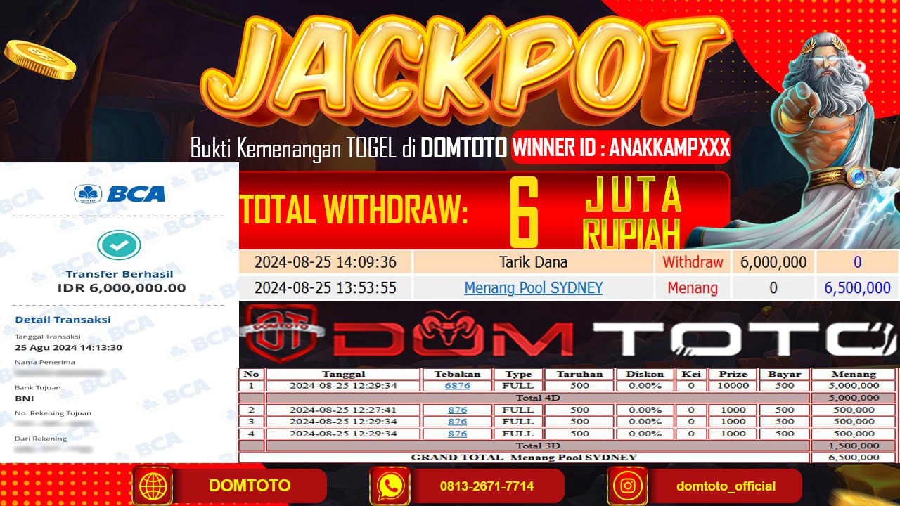 JACKPOT MENANG TOGEL POOL SYDNEY 25 AGUSTUS 2024